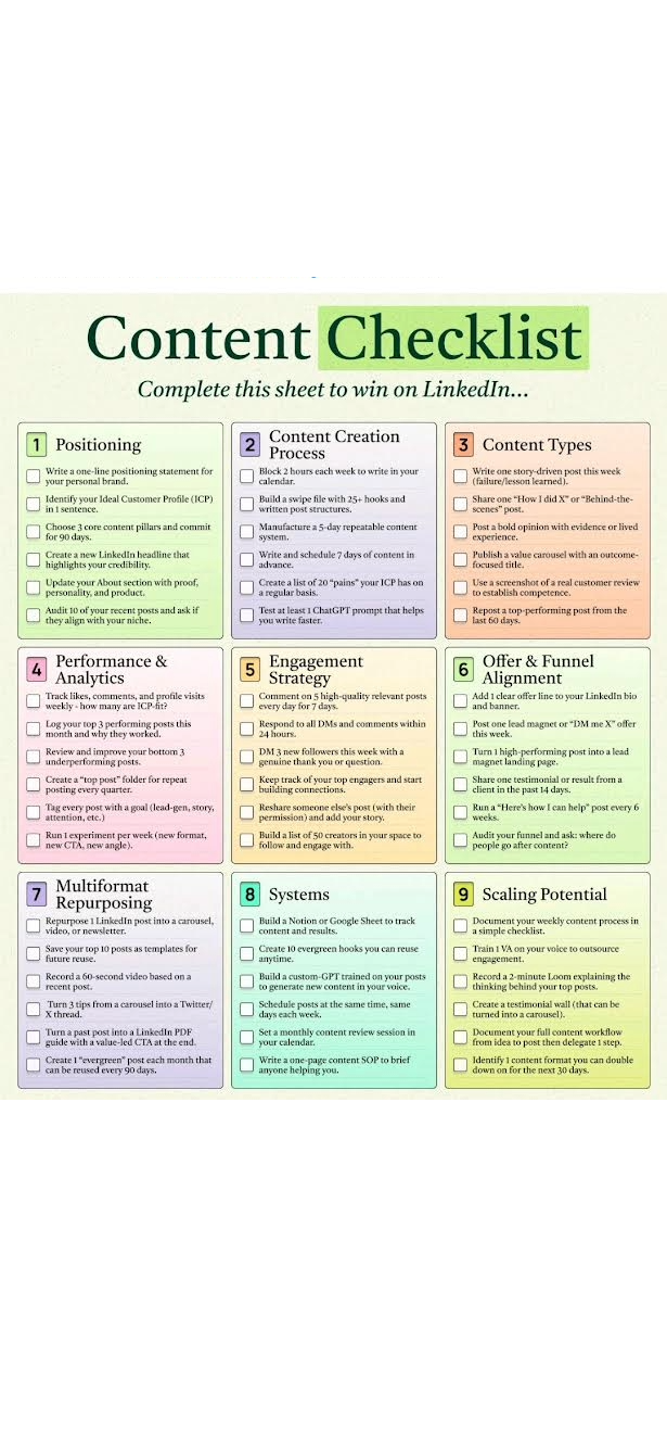 Content Checklist